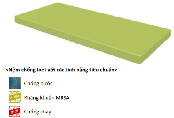 Đệm giường paramount bed Qualitas